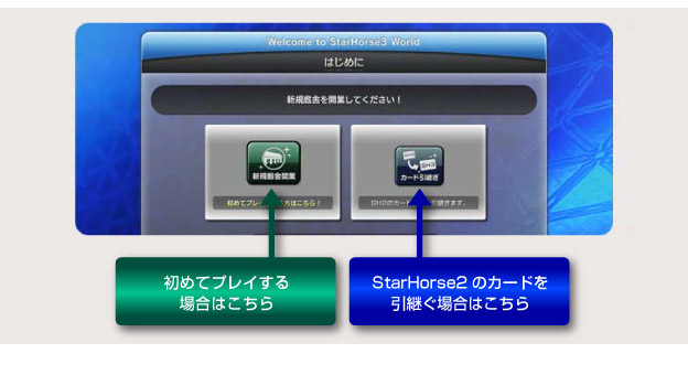 はじめに新規厩舎を開業