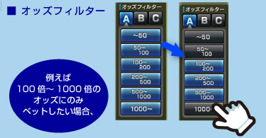 オッズフィルター機能