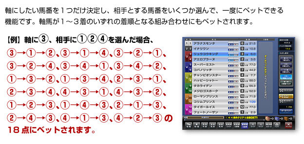 1頭軸マルチ